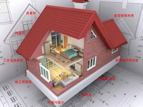 詳細(xì)講解鄭州結(jié)構(gòu)設(shè)計的基礎(chǔ)原理！